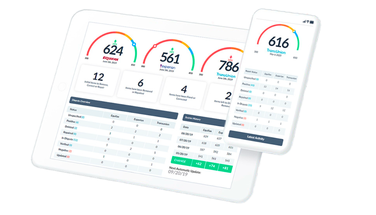 Credit score improvement chart showing before and after results of Rep My Credit services in Orange County